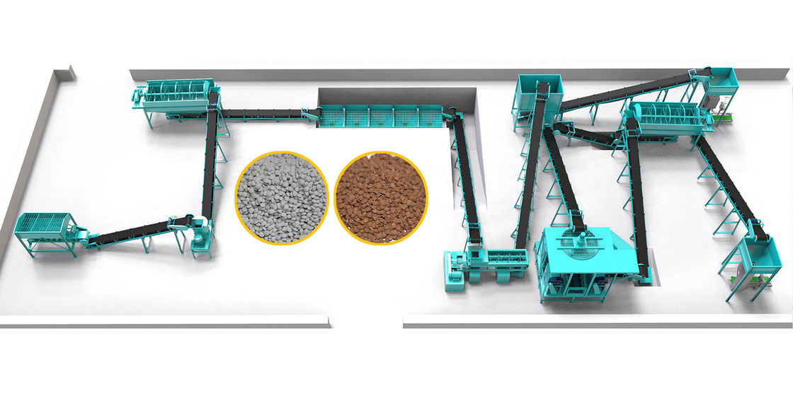 Productielijn voor organische meststoffen Productielijn voor samengestelde meststoffen Productielijn voor NPK Productielijn voor gemengde meststoffen